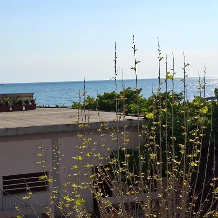 A Due Passi Dal Mare